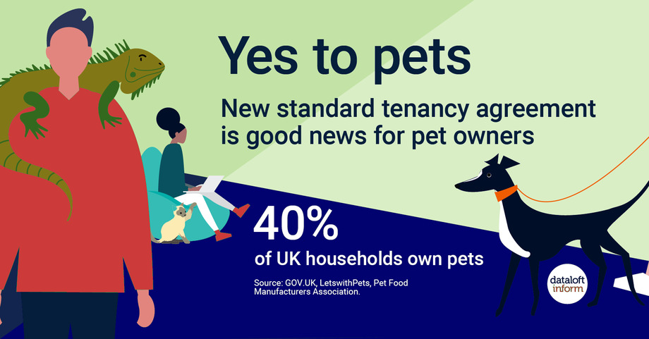 208 Dataloft Consent for pets HC