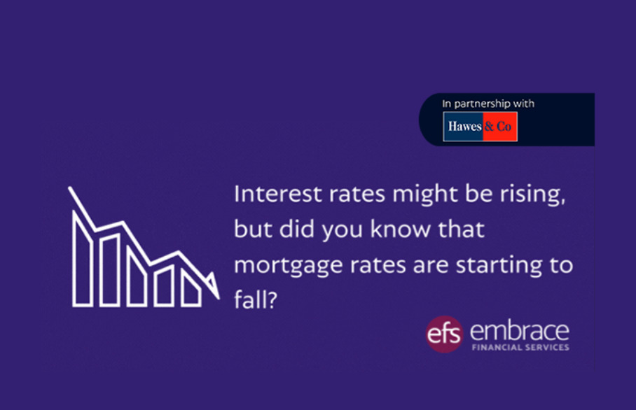 Bar graph with arrow pointing down and the text Interest rates might be rising but did you know what mortgage rates are starting to fall?