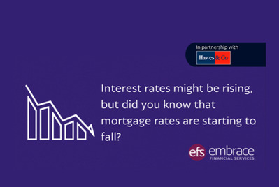 Bar graph with arrow pointing down and the text Interest rates might be rising but did you know what mortgage rates are starting to fall?